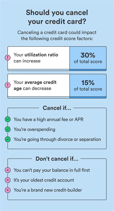 cancel smart card|how to cancel credit cards permanently.